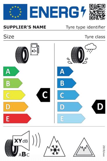 Tyre labelling
